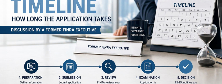 How Long Does FINRA NMA Take